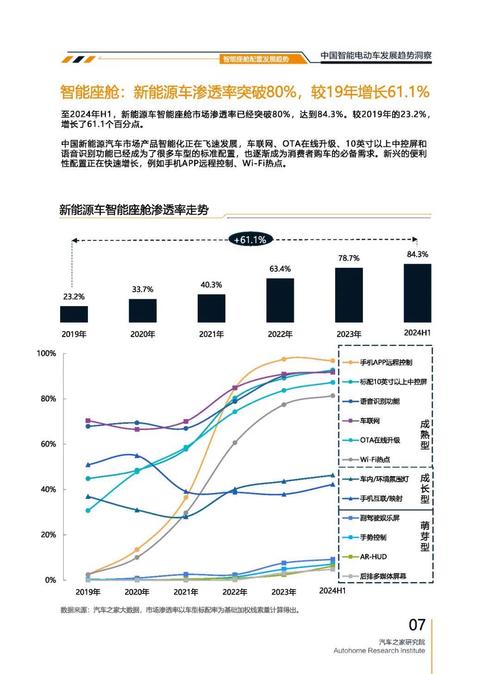 佛山48起亚对未来市场的预测，名爵汽车品牌文化的传播
